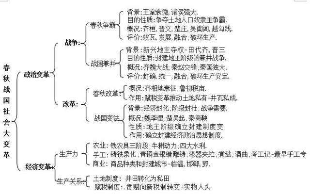 泰越丝网制品